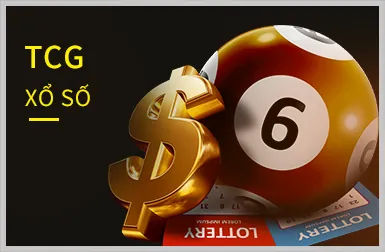 Hoàn trả Casino UK88